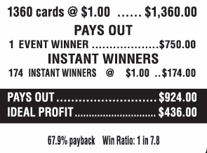 BANANA BUCKS / $ 750 PAYOUT – EVENT TICKET