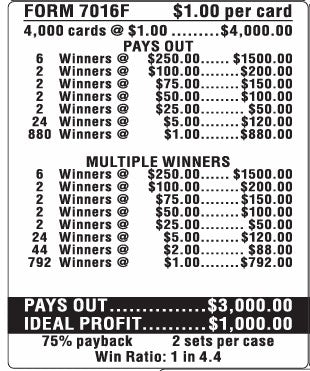 $250 TOP - 4000 Count GIMME THE GREEN