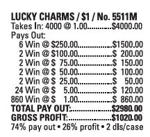 $250 TOP - 4000 Count LUCKY CHARMS