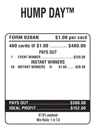 HUMP DAY BALLS / $ 250 PAYOUT – EVENT TICKET
