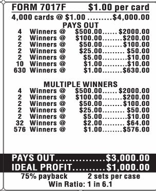 $500 TOP - 4000 Count GIMME THE GREEN