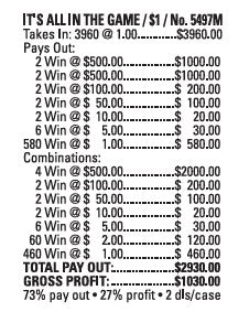 $500 TOP - 3960 count IT'S ALL IN THE GAME