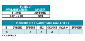 PUSHOUT BINGO PAPER - 750 CARDS