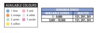 BONANZA BINGO - TRIPLES