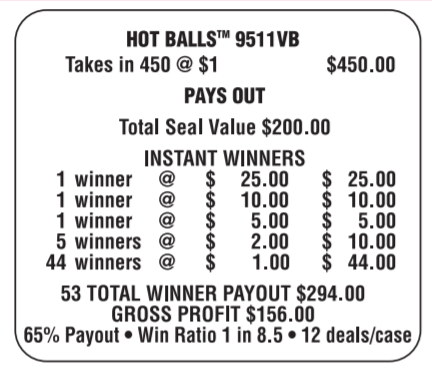 HOT BALLS / $200 PAYOUT – EVENT TICKET