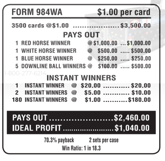 RACEHORSE DOWNS / $1000 PAYOUT – EVENT TICKET