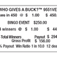 WHO GIVES A BUCK / $250 PAYOUT – EVENT TICKET