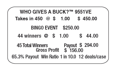 WHO GIVES A BUCK / $250 PAYOUT – EVENT TICKET