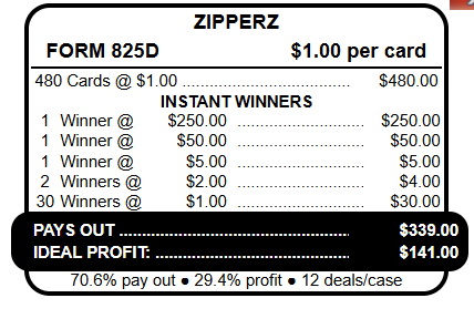 ZIPPERZ / $250 PAYOUT – EVENT TICKET