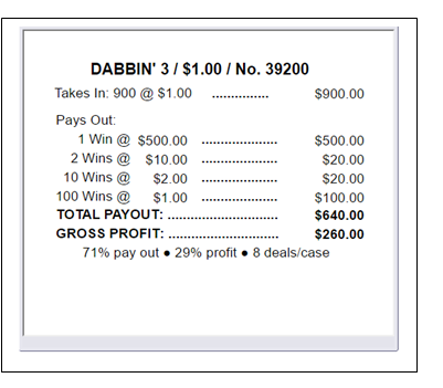 DABBIN 3 / $ 500 PAYOUT – EVENT TICKET 900 Ticket Count