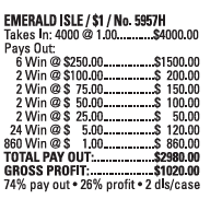 $250 TOP - 4000 Count EMERALD ISLE