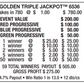 GOLDEN TRIPLE JACKPOT / $200 PAYOUT – EVENT TICKET