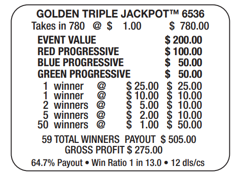 GOLDEN TRIPLE JACKPOT / $200 PAYOUT – EVENT TICKET