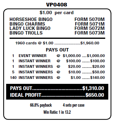 LUCKY BINGO PACK / $1000 PAYOUT – EVENT TICKET