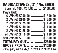 $250 TOP - 4000 Count RADIOACTIVE 7'S