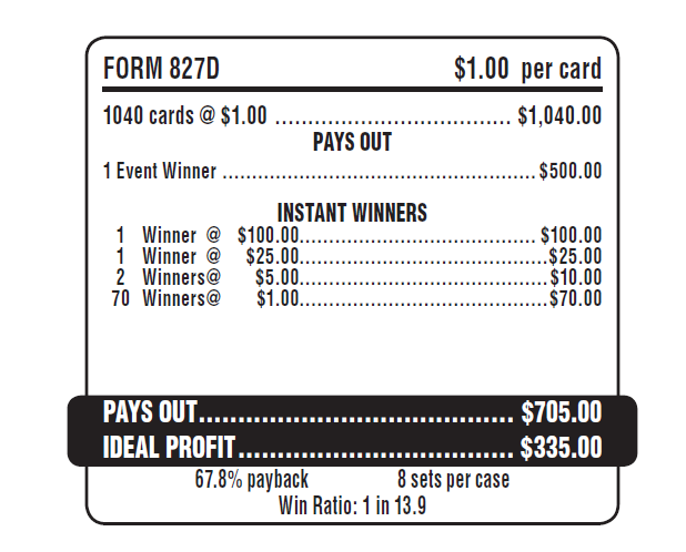 ZIPPERZ / $500 PAYOUT – EVENT TICKET