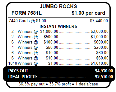 JUMBO ROCKS - $1000 Top Win – 7440 Count