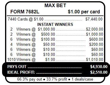 MAX BET - $1000 Top Win – 7440 Count