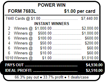 POWER WIN - $1000 Top Win – 7440 Count