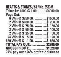 $250 TOP - 4000 Count HEARTS & STONES