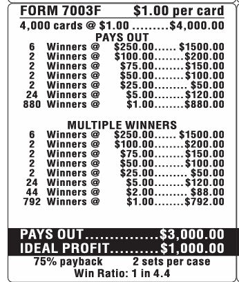$250 TOP - 4000 Count CASH ME CRAZY