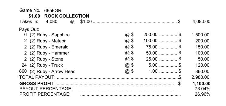$250 TOP - 4080 Count ROCK COLLECTION