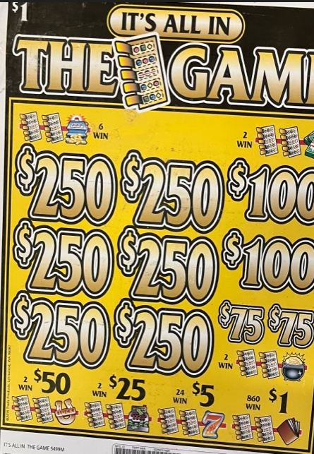 $250 TOP - 4000 Count ITS ALL IN THE GAME