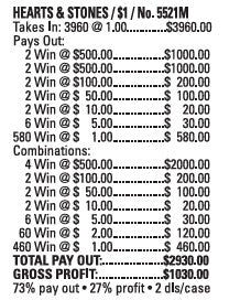 $500 TOP - 3960 count HEARTS & STONES