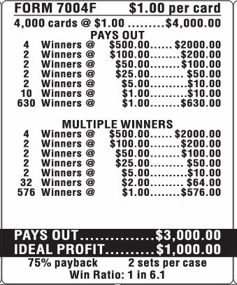 $500 TOP - 4000 Count CASH ME CRAZY