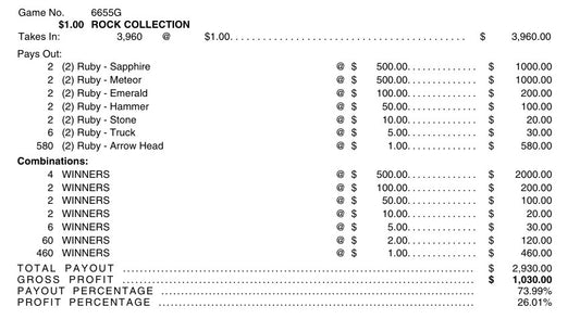 $500 TOP - 3960 count ROCK COLLECTION