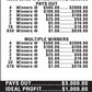 $500 TOP - 4000 Count SLOT WINNERS