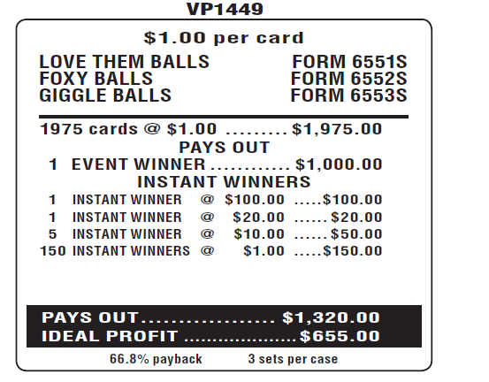 ALL THEME / $1000 PAYOUT – EVENT TICKET