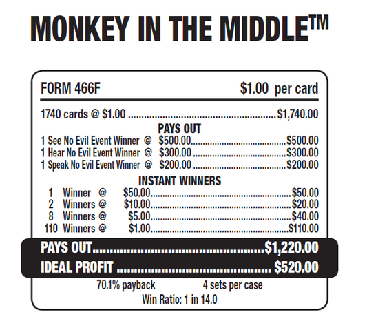 MONKEY IN THE MIDDLE / $500 PAYOUT – EVENT TICKET