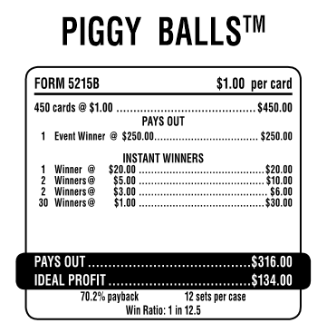 PIGGY BALLS / $ 250 PAYOUT – EVENT TICKET