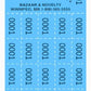 PENNY SALE - AUCTION TICKETS SMALL