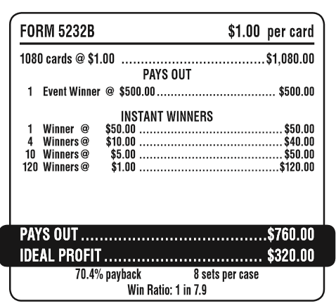 BREAKER BALLS / $ 500 PAYOUT – EVENT TICKET