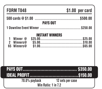 CARTOON CASH  / $ 250 PAYOUT – EVENT TICKET