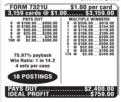 $206 TOP - 3159 count DIAMOND DARE