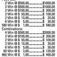 $500 TOP - 3960 count EMERALD ISLE
