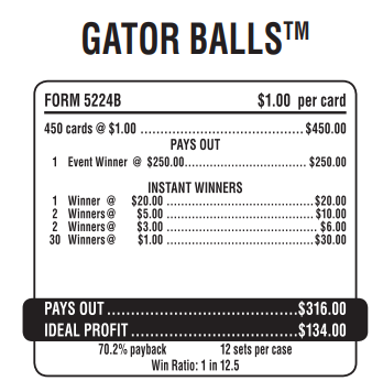 GATOR BALLS / $ 250 PAYOUT – EVENT TICKET