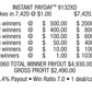 INSTANT PAYDAY $500 Top Win – 7420 Count