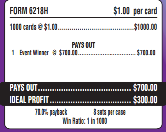 LUCKIES / $ 700 PAYOUT – EVENT TICKET