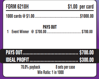 LUCKIES  / $700  PAYOUT – EVENT TICKET