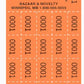 PENNY SALE - AUCTION TICKETS SMALL
