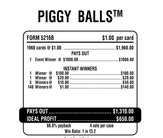 PIGGY BALLS / $1000 PAYOUT – EVENT TICKET