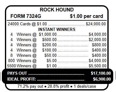 $ 1000 TOP PAYOUT – 24,000 Count ROCK HOUND