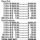 $500 TOP – 3960 Count WINNING TICKET